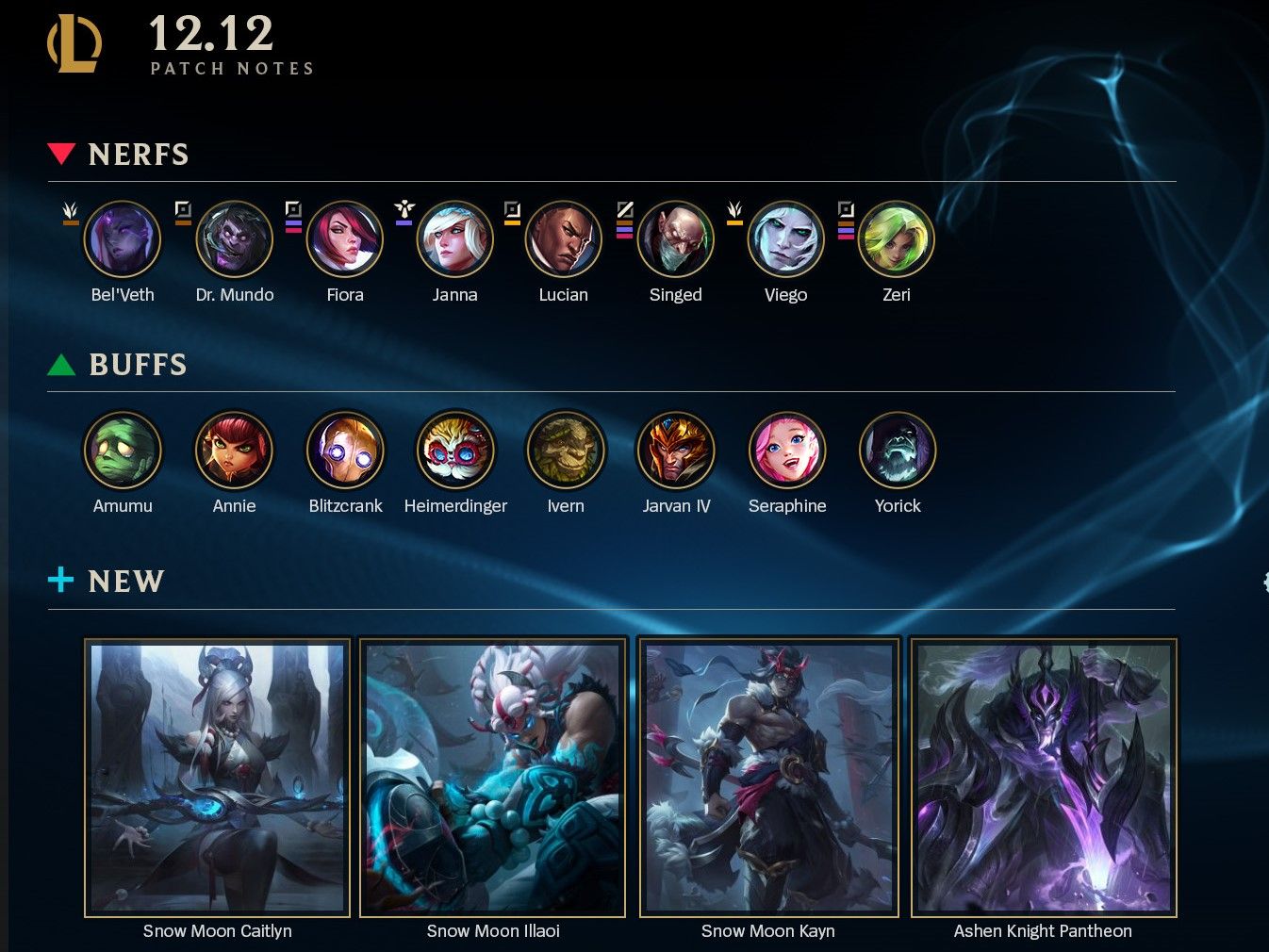 League Of Legends Patch 12 12 Champion Buffs