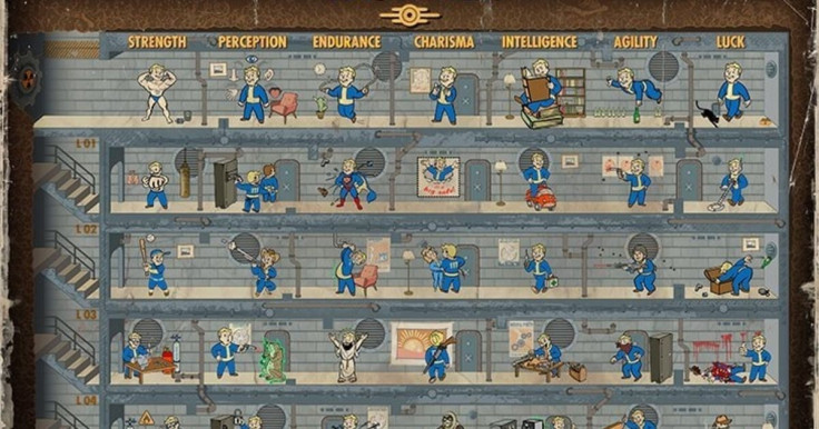 Here are all the perks in Fallout 4
