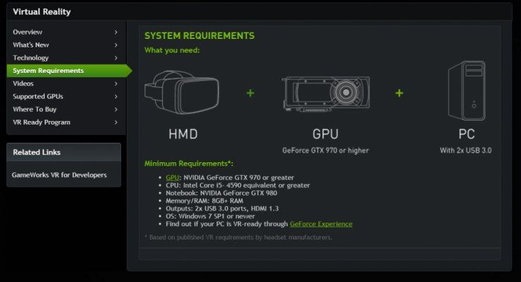Less than one percent of the world's consumer PCs are VR ready, says Nvidia.