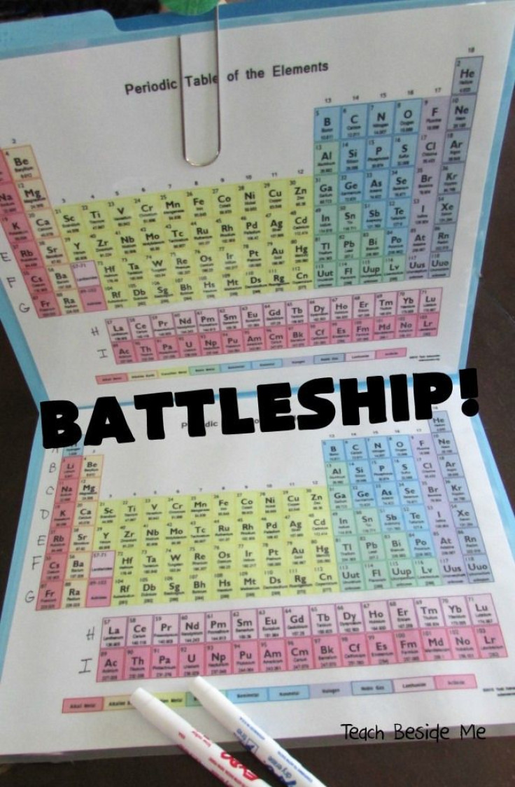 Karyn Tripp's kids were struggling with learning the Periodic table ... till she turned it into an epic Battleship board game! Check it out, here!