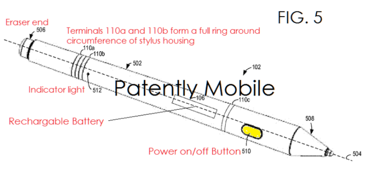 New Microsoft Surface pen leaked from the U.S. Patent & Trademark Office.