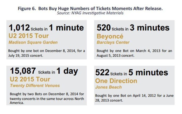 Bots are purchasing concert tickets in New York at an extremely high rate, but the practice is illegal. 