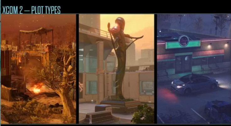 Plot types in XCOM 2.