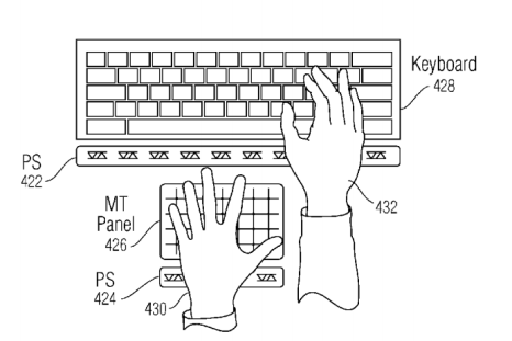 Apple Granted Patent That Would Allow Typing Without Having to Touch A Keyboard, Screen