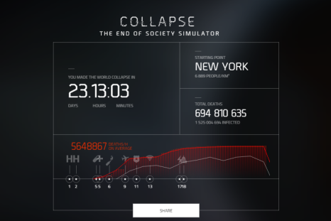 'Collapse' contagion simulator demonstrates how quickly a weaponized virus can spread and infect the world population.