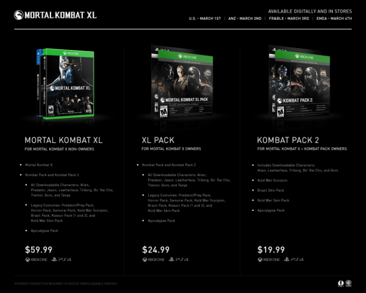 The price for Mortal Kombat XL and the corresponding updates.