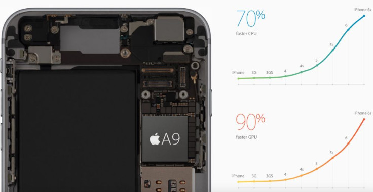 iPhone SE has the same A9 processor as the iPhone 6S