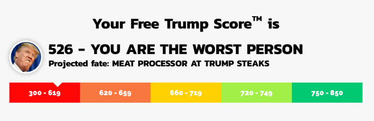 Free Trump Score