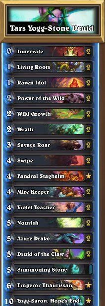 The deck list