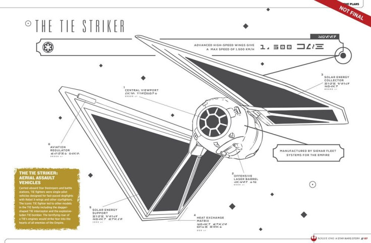 The new TIE Striker.