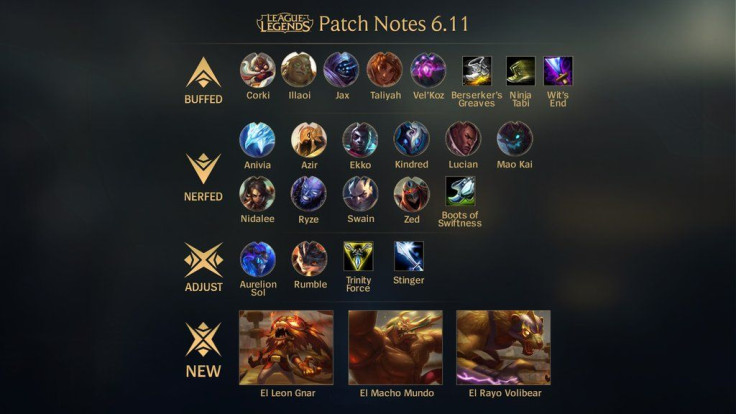 Riot's handy Tl:DR Patch Notes for 6.11