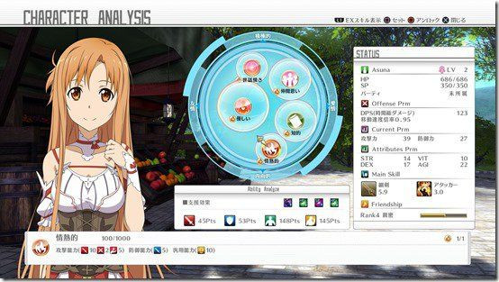 The emotion system in 'SAO: Hollow Realization'