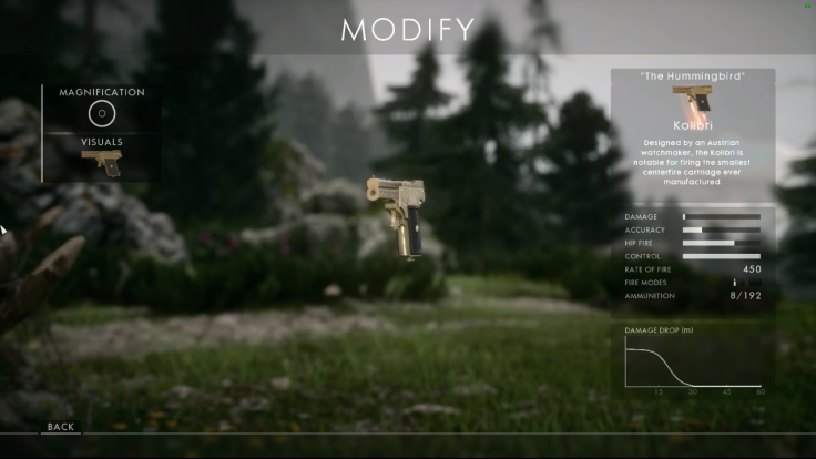 Battlefield 1 Kolibri Pistol specs