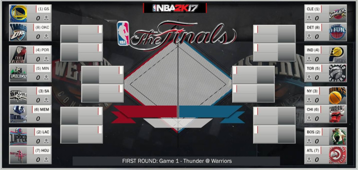 NBA 2K17 Playoff Tree