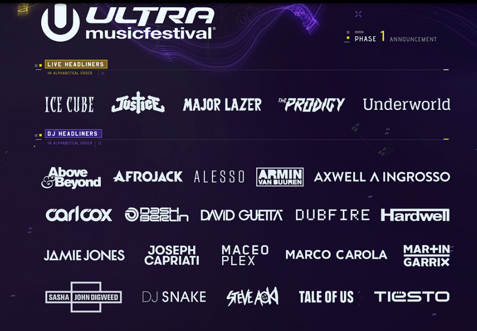 Ultra Music Festival 2017 Tickets And Lineup Headliners For Phase One