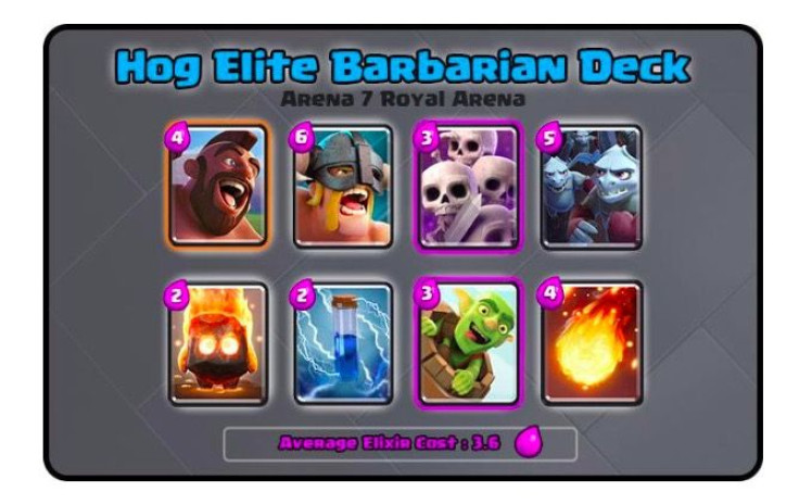 Check out this great Arena 7 deck, featuring the Elite Barbarians.