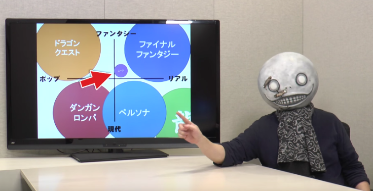 Yoko Taro.