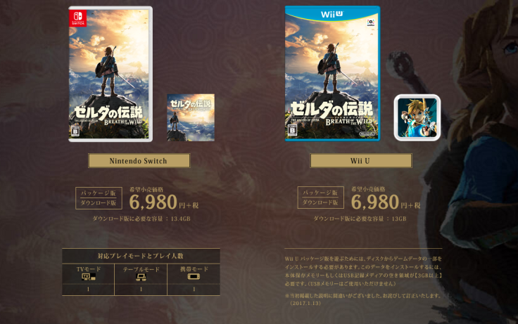 The file size for Breath of the Wild has been released