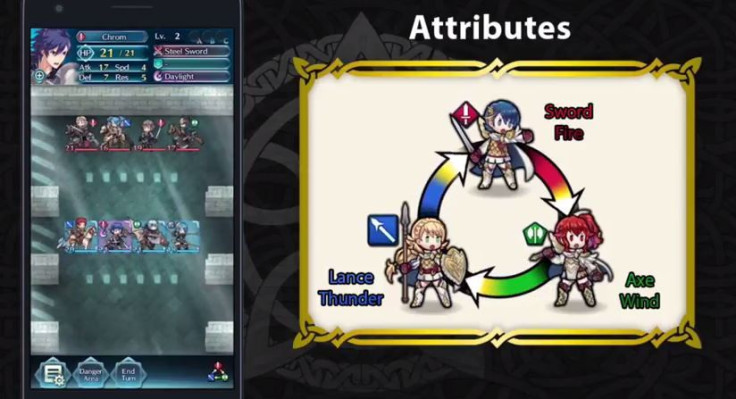 The weapon triangle returns in 'Fire Emblem Heroes'