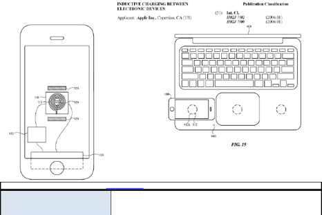 Inductive charging of iPhone device by a Macbook