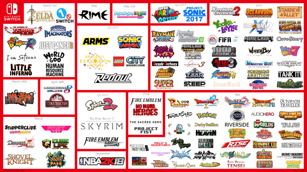 list of all nintendo switch exclusive games