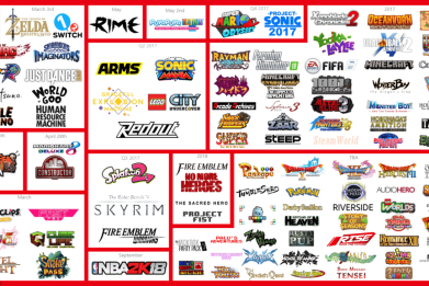 The new list of known Nintendo Switch games