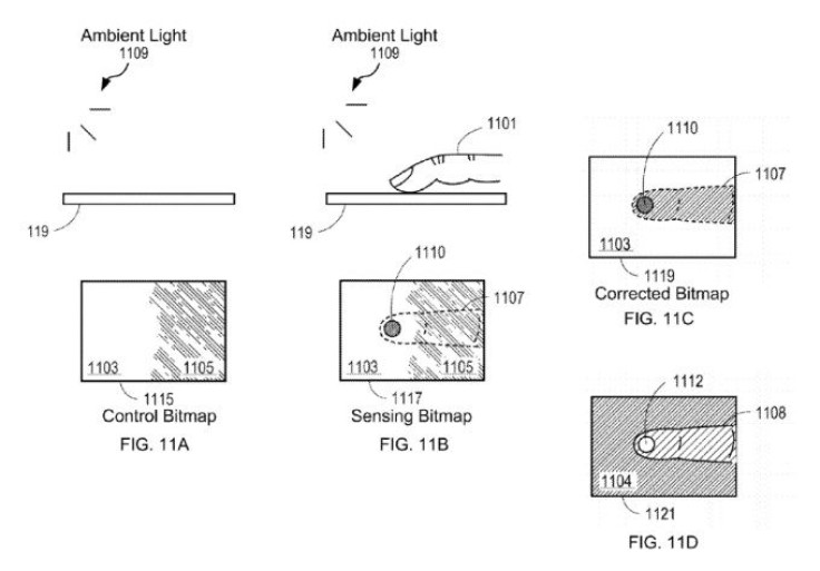 An Apple Patent reveals new fingerprint scanning technology integrated within an OLED display.