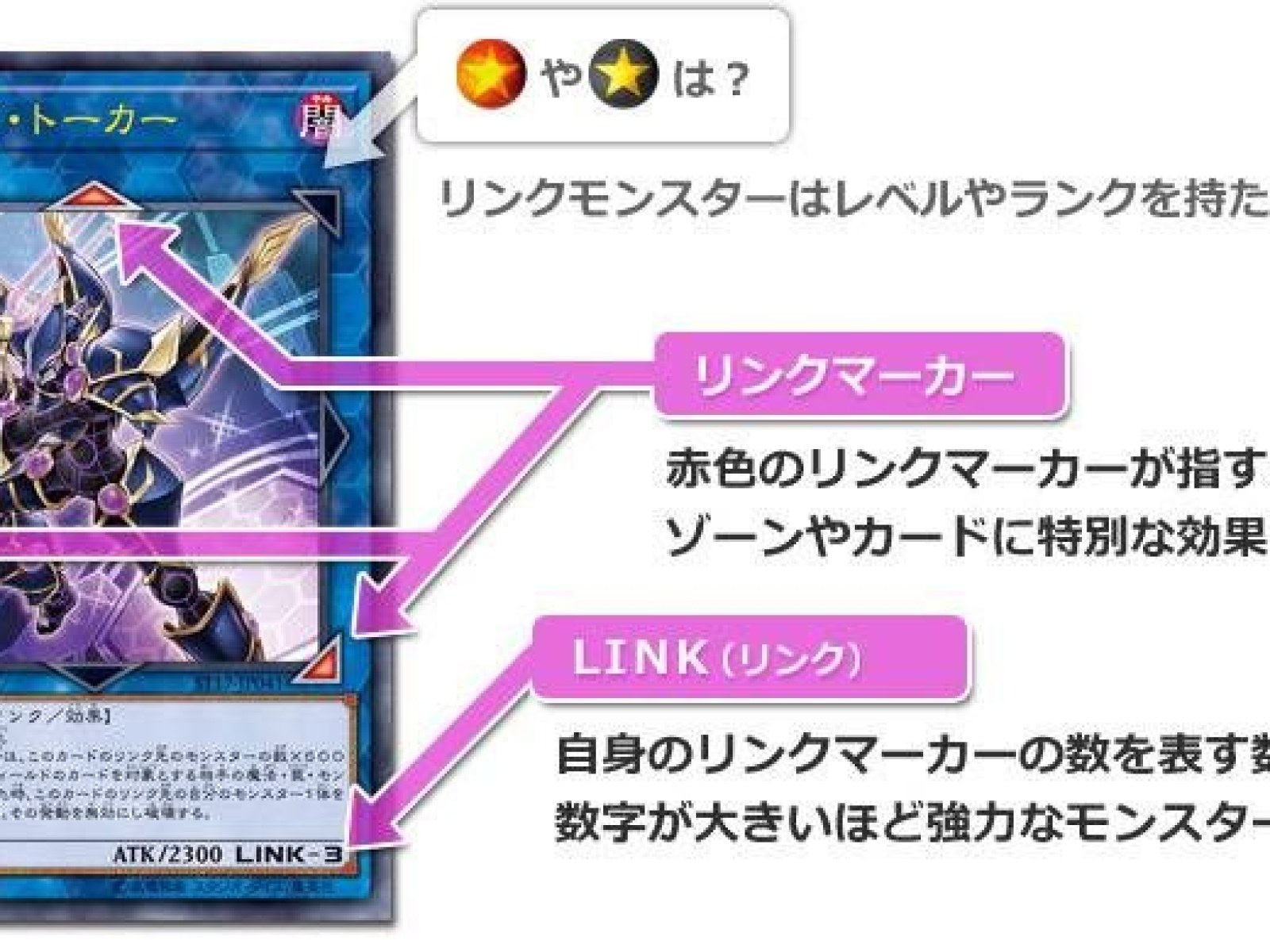 Yu-Gi-Oh! VRAINS' Link Summoning Explained Further, New Monster Type And Master Rules Revealed Yu-Gi-Oh! VRAINS' Link Summoning Explained Further, New Monster Type And Master Rules Revealed