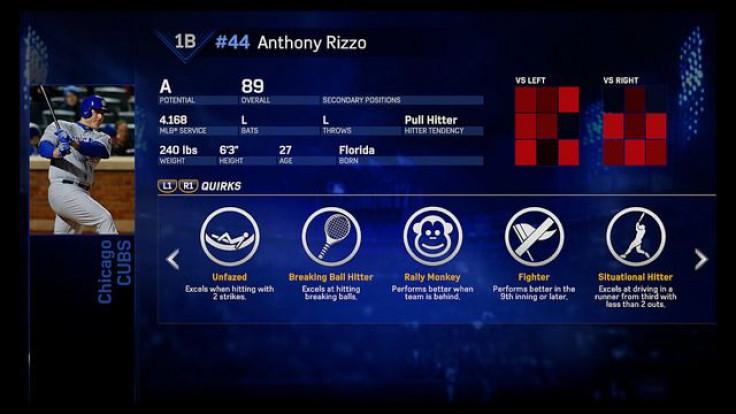 Anthony Rizzo's Player Quirks