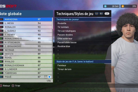PES 2017 allegedly used Diego Maradona's likeness in its game without consent.
