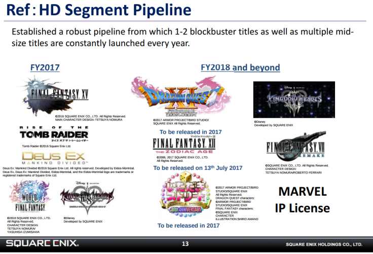 The release dates slide from the Square Enix presentation
