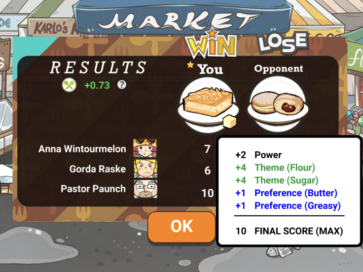Chef Wars recipes are scored by theme and judge preferences.