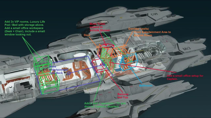 The main focus for the Constellation Phoenix is its body full of luxury goods.