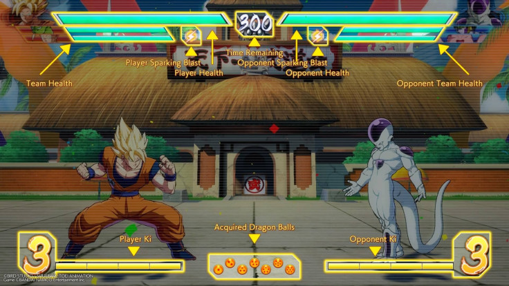 What the battle screen looks like in Dragon Ball FighterZ