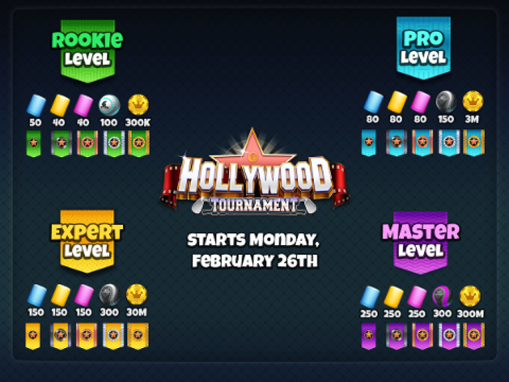 There are four prize tiers for the Golf Clash Hollywood Tournament beginning February 26.