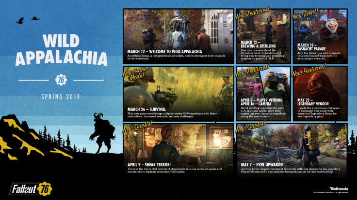 The release schedule for Wild Appalachia