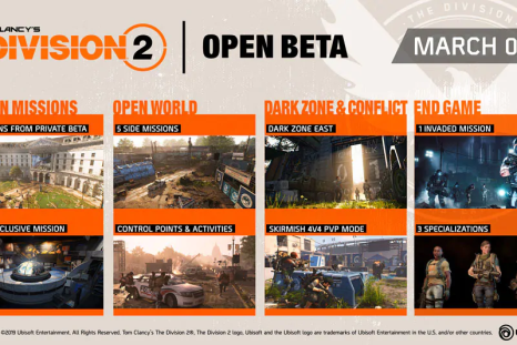All the content we can expect to find in The Division 2's public beta
