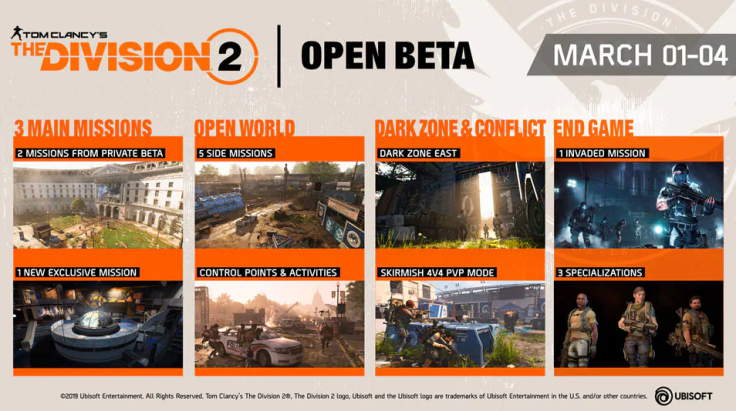 All the content we can expect to find in The Division 2's public beta