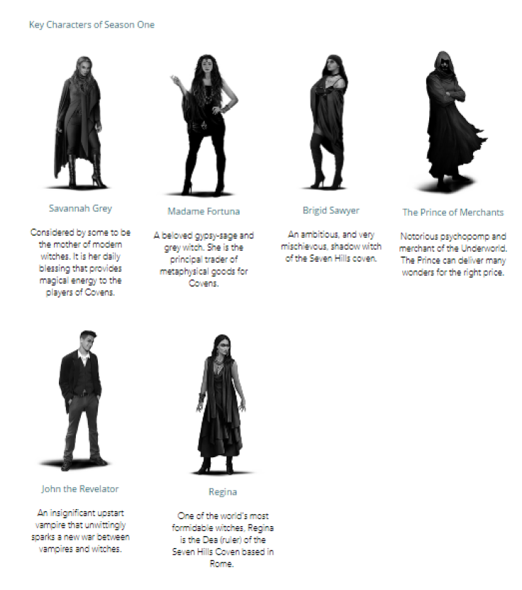 Coven Key Characters