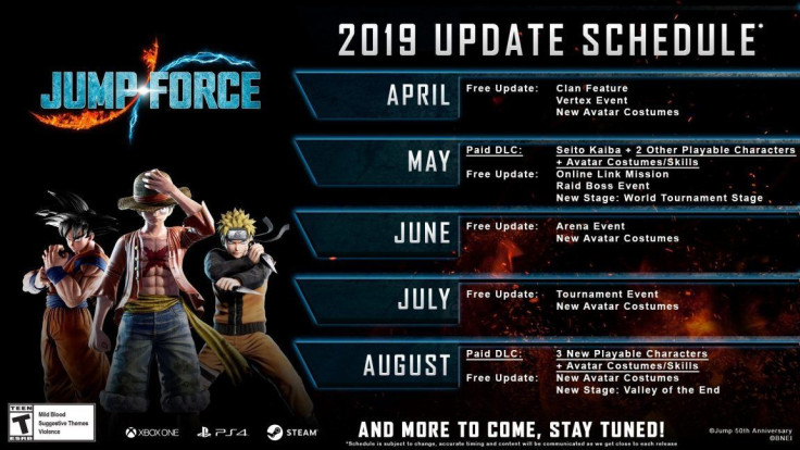 Five months of major content releases planned for Jump Force.