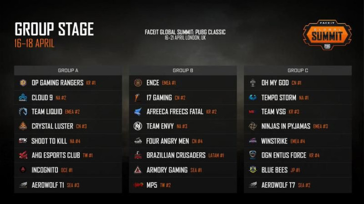 Group Stage