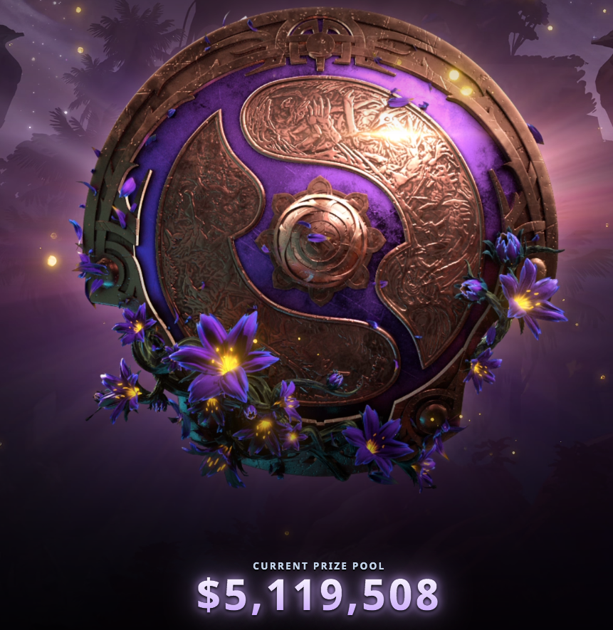 The International 2019: Prize Pool
