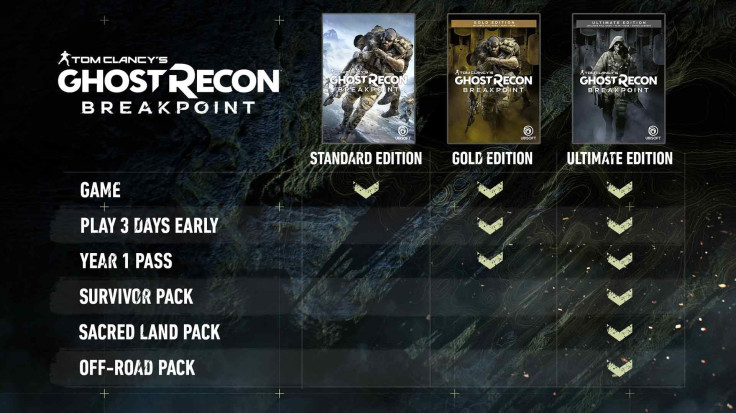 Here's the breakdown on what you get for each digital edition compared with other available editions.