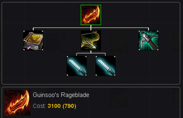 Guinsoo's Rageblade