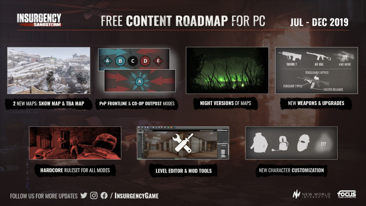 Insurgency: Sandstorm July to December 2019 Roadmap