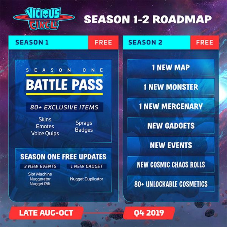 Season 1 and 2 roadmap revealed.