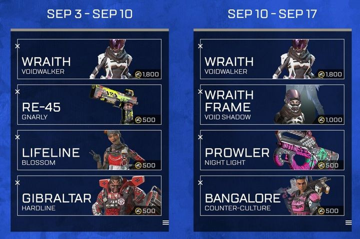 New cosmetics.