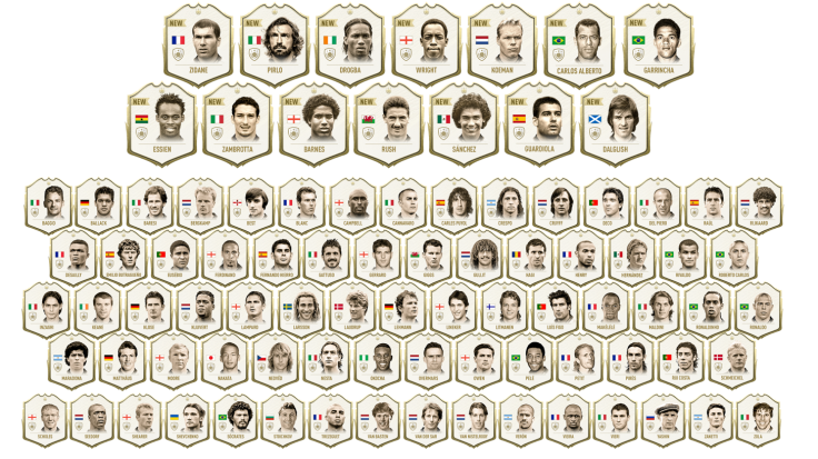 FUT 20 ICONs