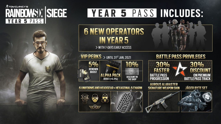 Year 5 Pass