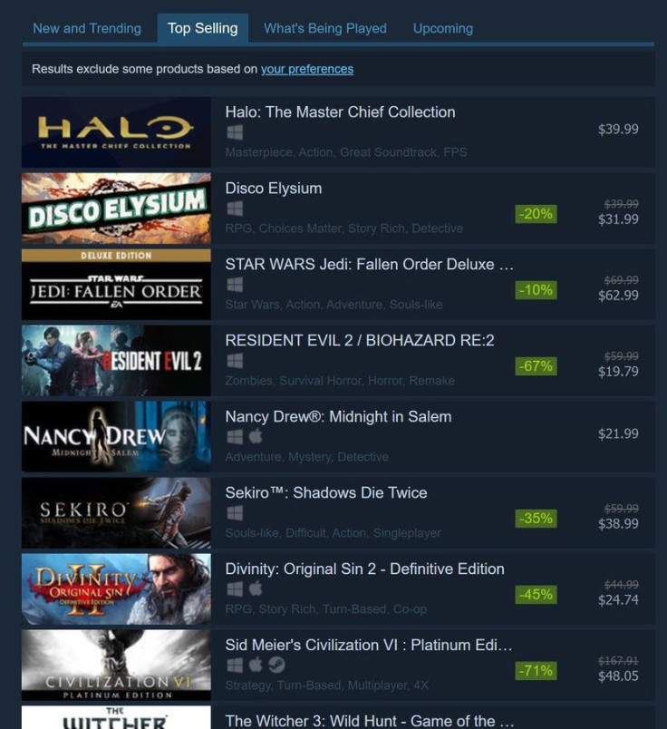 Halo on Steam Charts